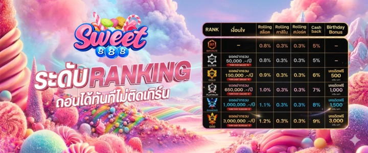 สมัครสมาชิกไหม่-bann-pgslot168er